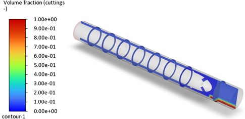 Initial particle volume fraction of the cross-section