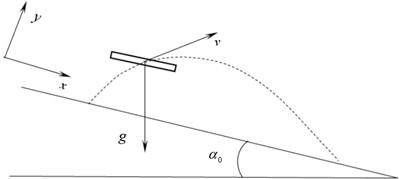 Overall structure diagram of the high-frequency sieve shaker  and the motion model for tobacco leaf falling and throwing