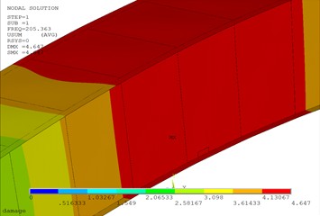 First-order modal diagram of corrosion damage
