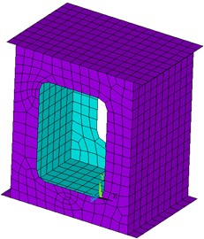 Finite element model of local area