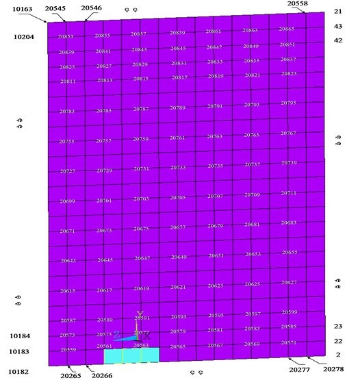Finite element model of web structure damage