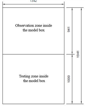 Design dimensions of the model container (in millimeters)