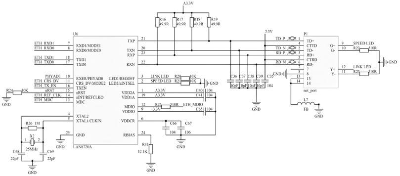 Schematic diagram of Ethernet communication circuit