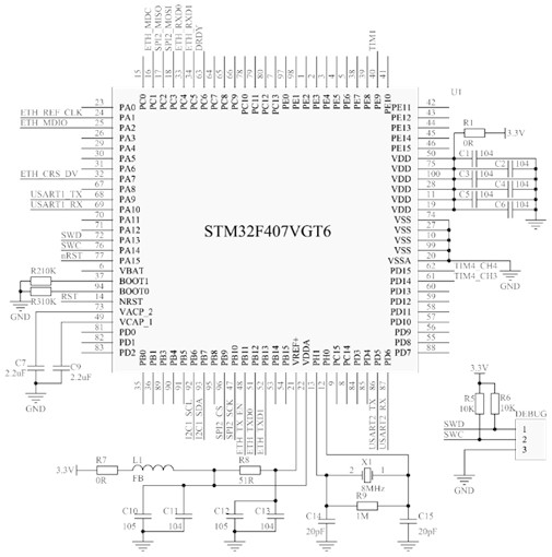 The schematic diagram of the minimum system of main control unit