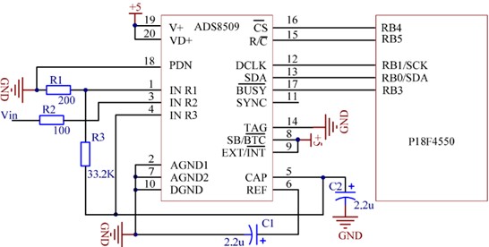 Interface circuit diagram of ADS8509