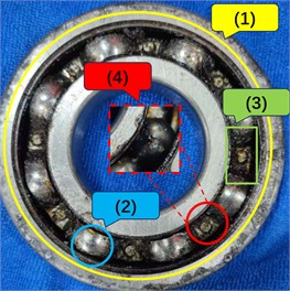 Bearing fault state & IM fabricated test rig description