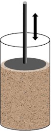 Schematic of ultrasonic CPT in sand