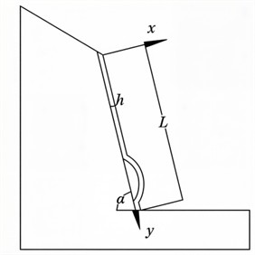 Generalized mechanical model diagram of the slope