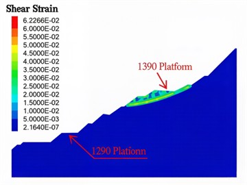 Shear strain increment contour map under different states