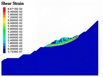 Shear strain increment contour map under different states