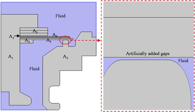 The two-dimensional axisymmetric model of a shim valve