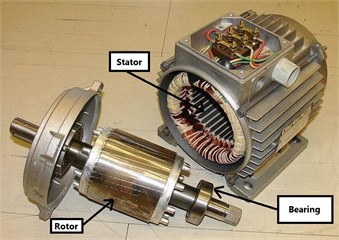 Rotor configuration: a) intact, b) with broken bar