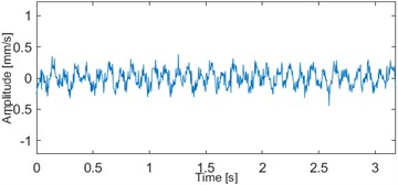 Dimensionless bearing vibration velocity signal spectrum under rub-impact fault  (rotational speed: 1800 r/min, Ω= 0.69)