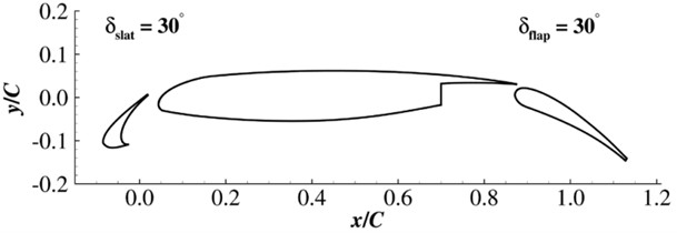30P30N airfoil geometry