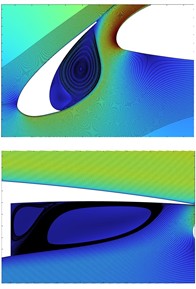 Flow structure evolution in the slat and flap regions at different angles of attack