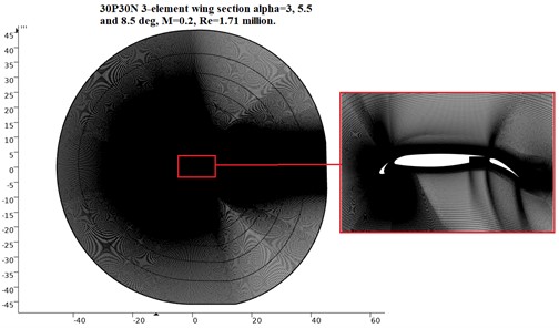 Non-structural computational mesh
