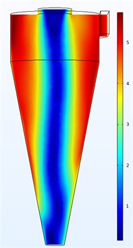 Isolines of the velocity and pressure fields in hydrocyclones:  a), b) original hydrocyclone, c), d) recommended hydrocyclone