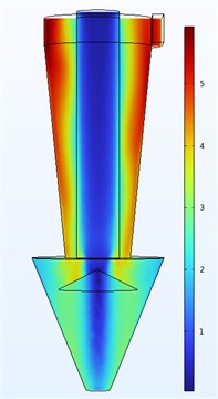 Isolines of the velocity and pressure fields in hydrocyclones:  a), b) original hydrocyclone, c), d) recommended hydrocyclone