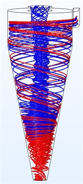 Flow line a) original hydrocyclone, b) recommended hydrocyclone