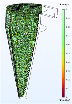 Computational meshes (Normal mesh) for modeling flows in hydrocyclones