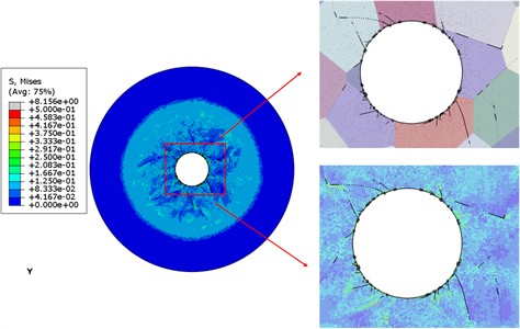 Von Mises stress distribution in near-explosion zone: a): Von Mises stress distribution contour plot of the near-explosion zone at t= 3.4 µs, illustrating element-averaged stress magnitudes within the range of 0-200 MPa. the color gradient from blue (low stress) to red (high stress) indicates the intensity of the equivalent stress state; b): Von Mises stress distribution contour plot of the near-explosion zone at t= 7.3 µs, also illustrating element-averaged stress magnitudes within the same range. High-stress zones (red regions) align with crack initiation sites at grain boundaries