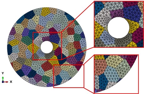 Polycrystalline model and mesh division of cylindrical granite specimen: a) polycrystalline model of cylindrical granite specimen; b) mesh division of blasted granite specimen model