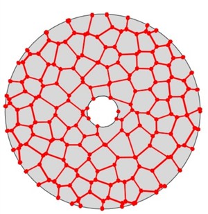 Cohesive sets of models: a) Sets of grain interface; b) whole sets of grains