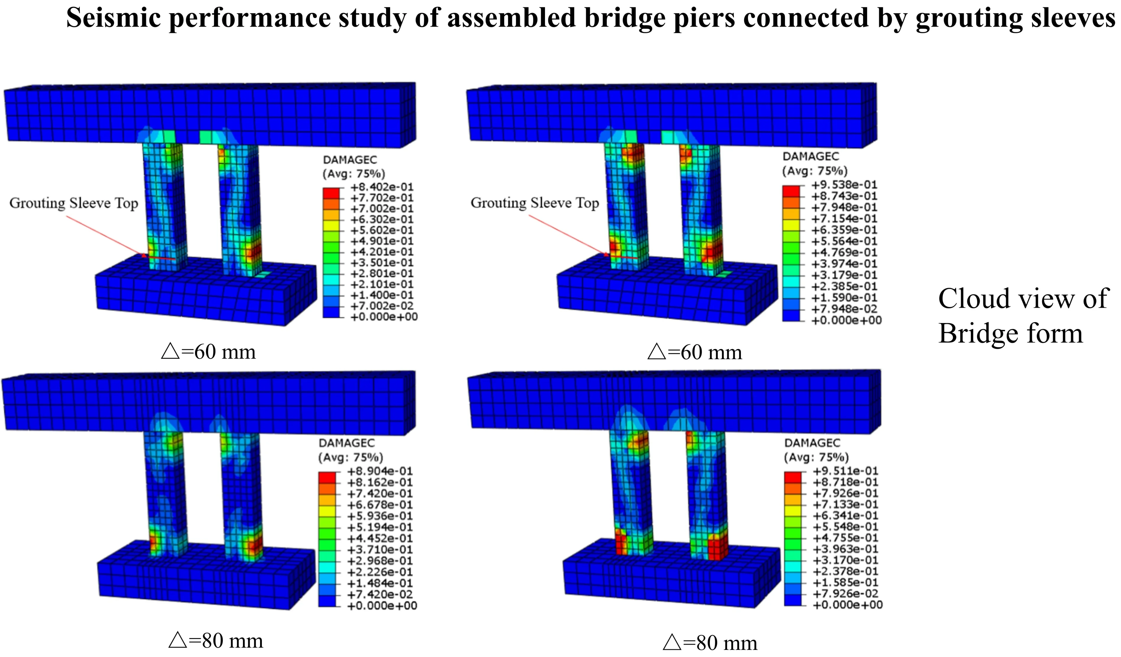 Seismic performance of prefabricated bridge piers with grouted sleeve connections: a comparative study of pier configurations