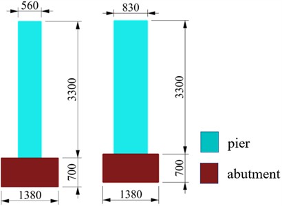 Details of specimen size (unit: mm)