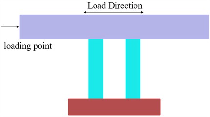 Schematic diagram of the loading system