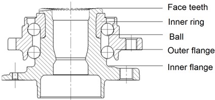 Wheel hub bearing with face teeth