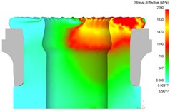 Effective stress distribution of un-riveted state