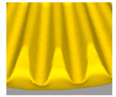 Tooth fullness under different pre-riveting state