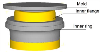 FE model of two step rotary riveting for face tooth