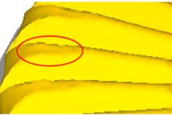 Profile fullness under different rotation speed