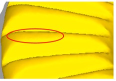 Tooth fullness under different inclination angles