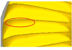 Tooth fullness under different inclination angles