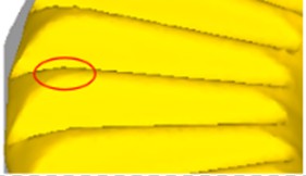 Tooth fullness under different inclination angles