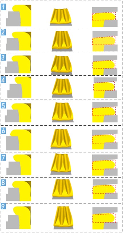 Simulation result: from left pre-riveting, tooth profile, fullness