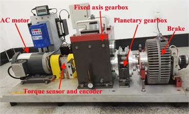 WTDS2010 test platform. Photo by authors in Tiangong University, Tianjin, China, 2024