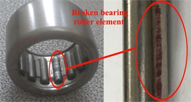 Bearing rolling element damage. Photo by authors at Tiangong University, Tianjin, China, 2024