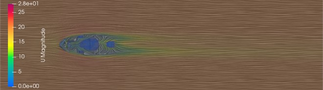 Velocity isolines [m/s] and streamlines in two (z= 0.5, 1 m)  horizontal planes located above ground level