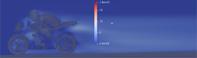 Isolines of kinetic energy of turbulence in the central plane and at a height of 1 meter above the ground
