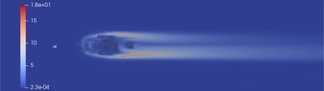 Isolines of kinetic energy of turbulence in the central plane and at a height of 1 meter above the ground