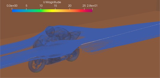 A 3D flow line illustrating the trajectories of air particles around an object