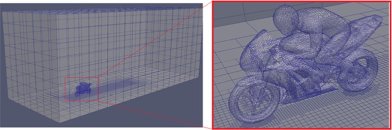 Non-structural computational grid