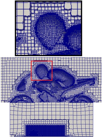 Comparison of computational meshes generated using cfMesh and snappyHexMesh