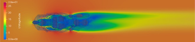 Velocity isolines [m/s] and streamlines in two (z= 0.5, 1 m)  horizontal planes located above ground level