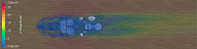 Velocity isolines [m/s] and streamlines in two (z= 0.5, 1 m)  horizontal planes located above ground level
