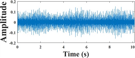 Inner circle narrowband signal #5 and its envelope spectrum